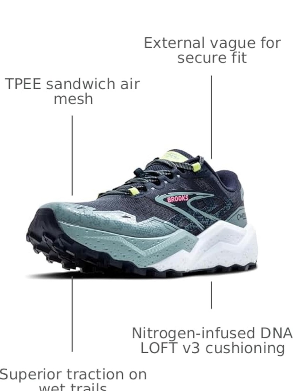 Brooks Caldera 7 Trail Running Shoe - Picture 3 of 9